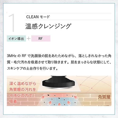 RF美顔器 フォトプラス プレステージ SS - 画像 (2)