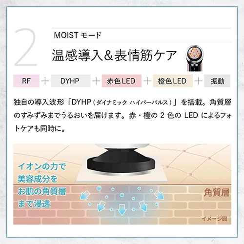 RF美顔器 フォトプラス プレステージ SS - 画像 (3)