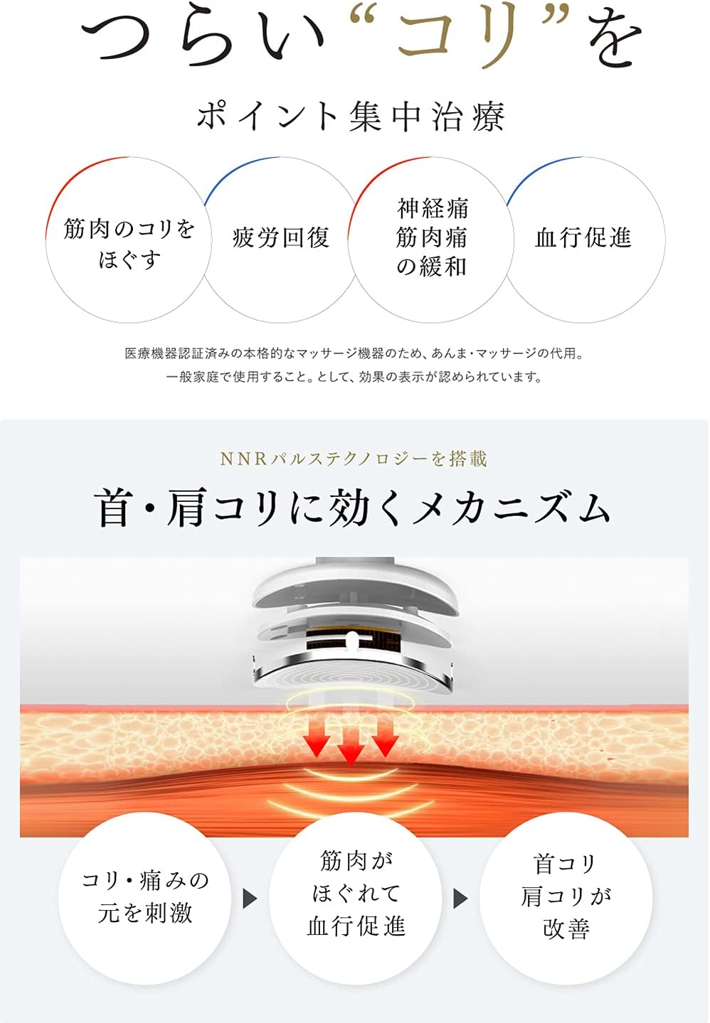 マイトレックス EMS HEAT NECK ネックマッサージャー - 画像 (6)