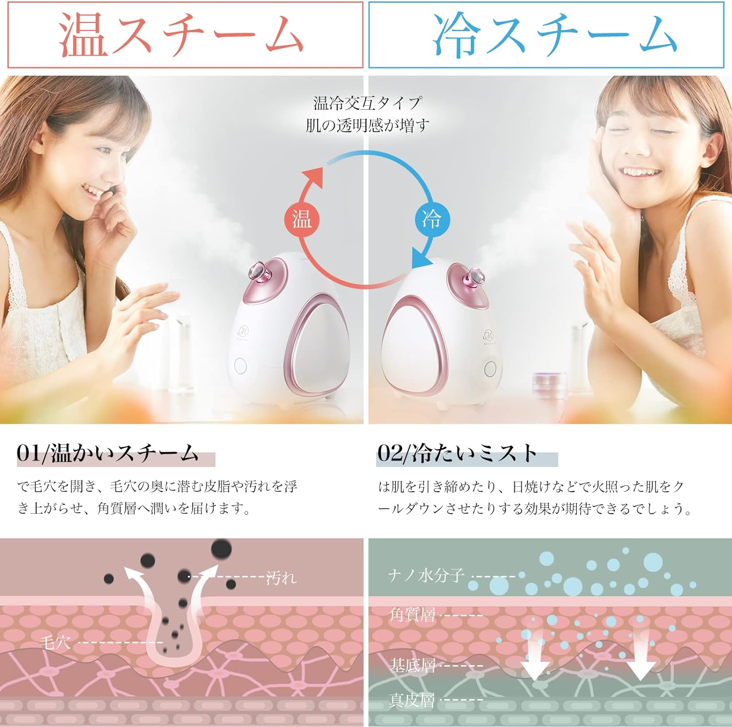 スチーマー美顔器 スチーマー 温冷 - 画像 (2)